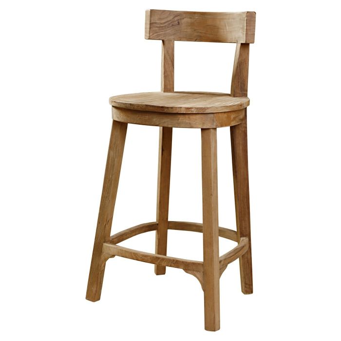 Como Bar Stool